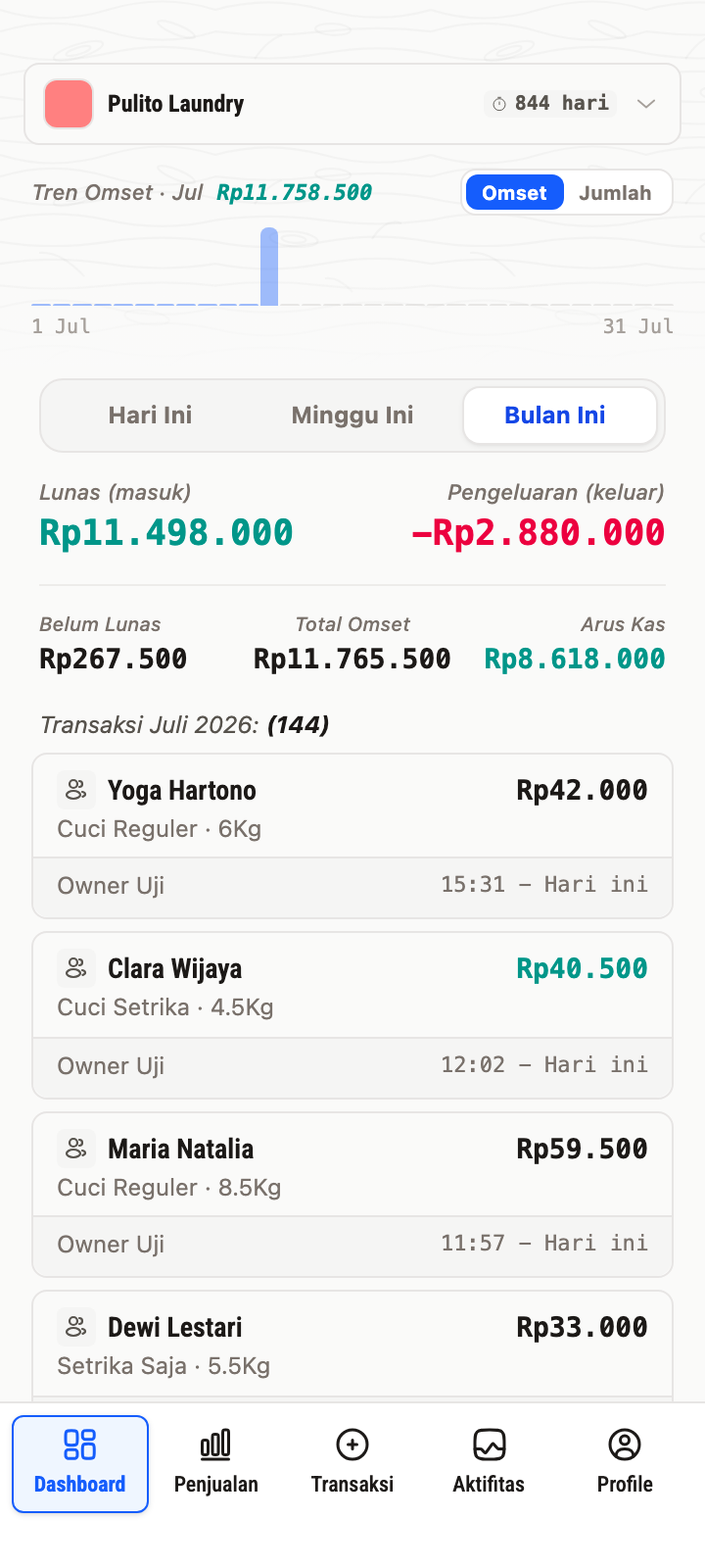 pulito dashboard on an Android phone: revenue and transactions for today