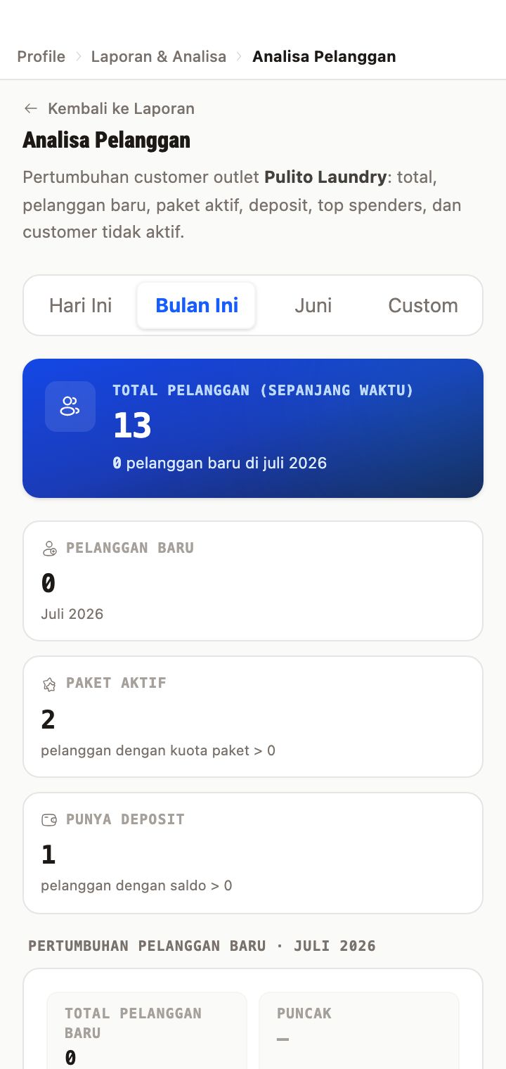 Customer Growth Chart